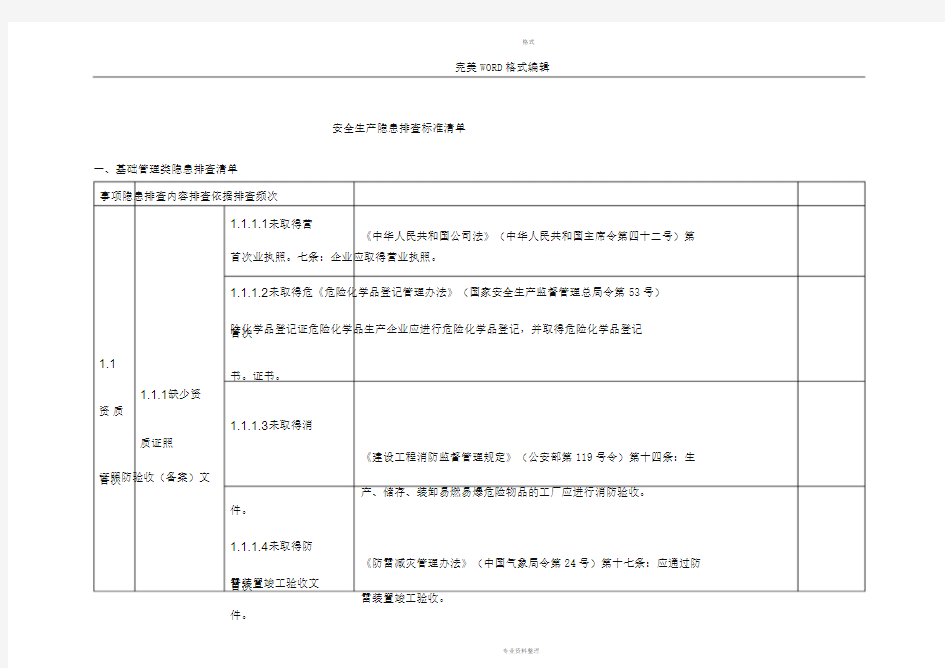 安全生产隐患排查标准清单