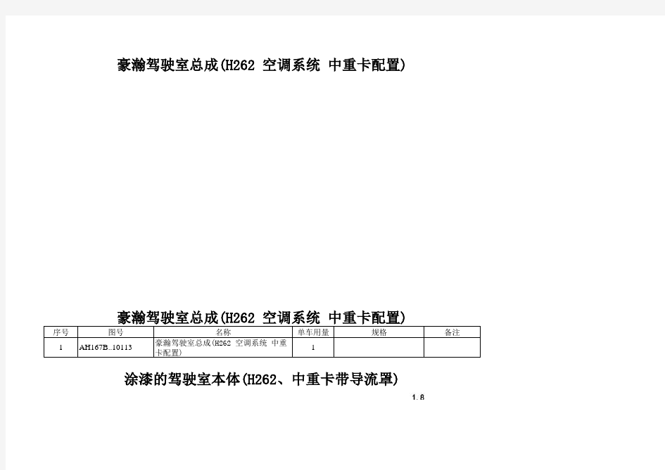 中国重汽豪瀚驾驶室H262配件图册