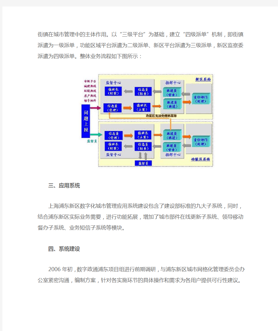 (完整版)上海市浦东新区网格化城市管理信息系统