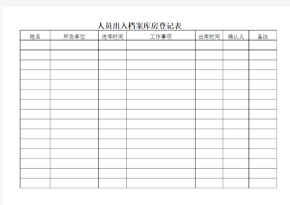 人员出入档案库房登记表