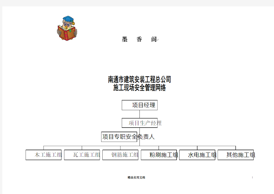 019施工现场安全管理网络