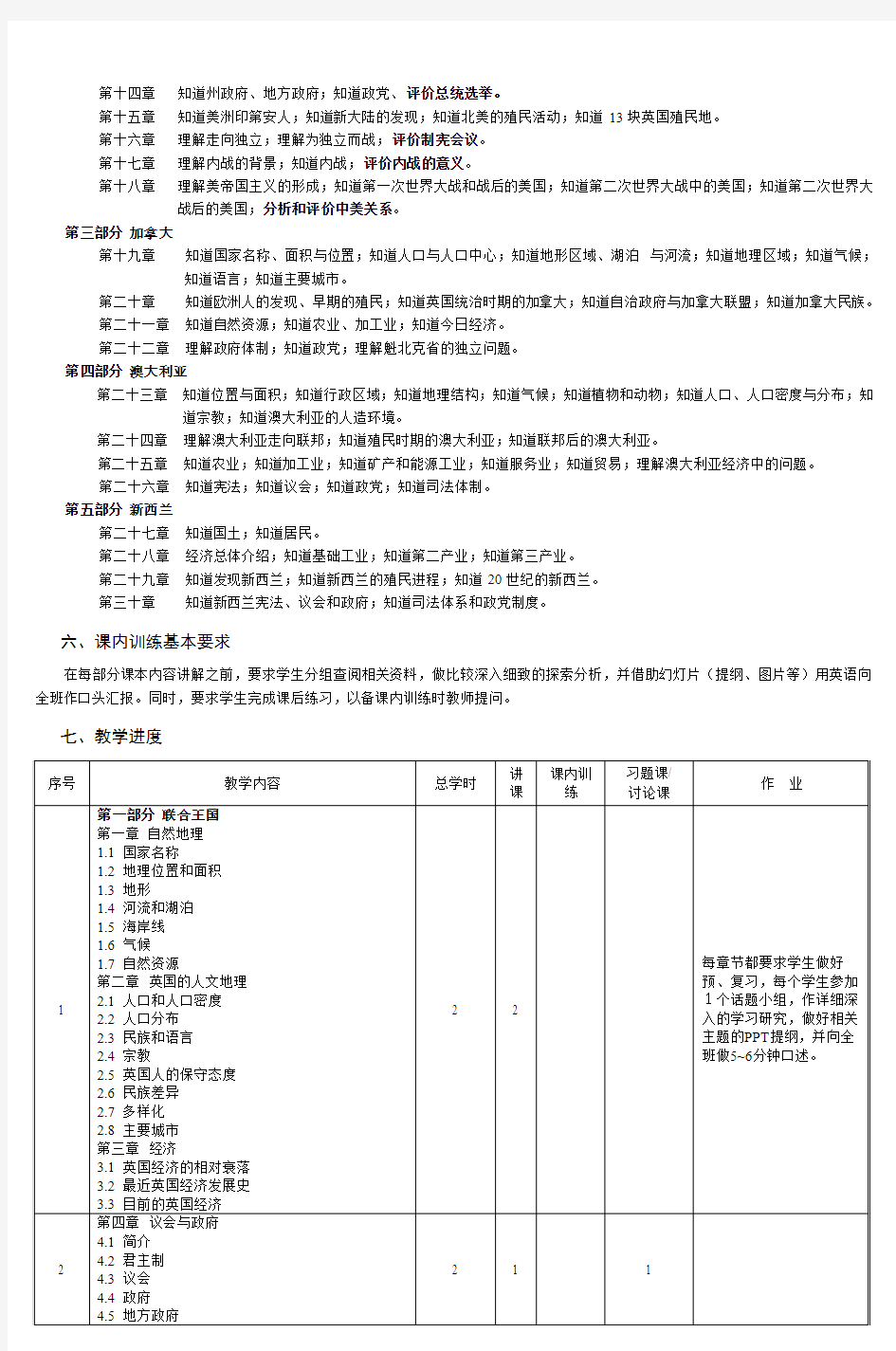 英语国家概况_3