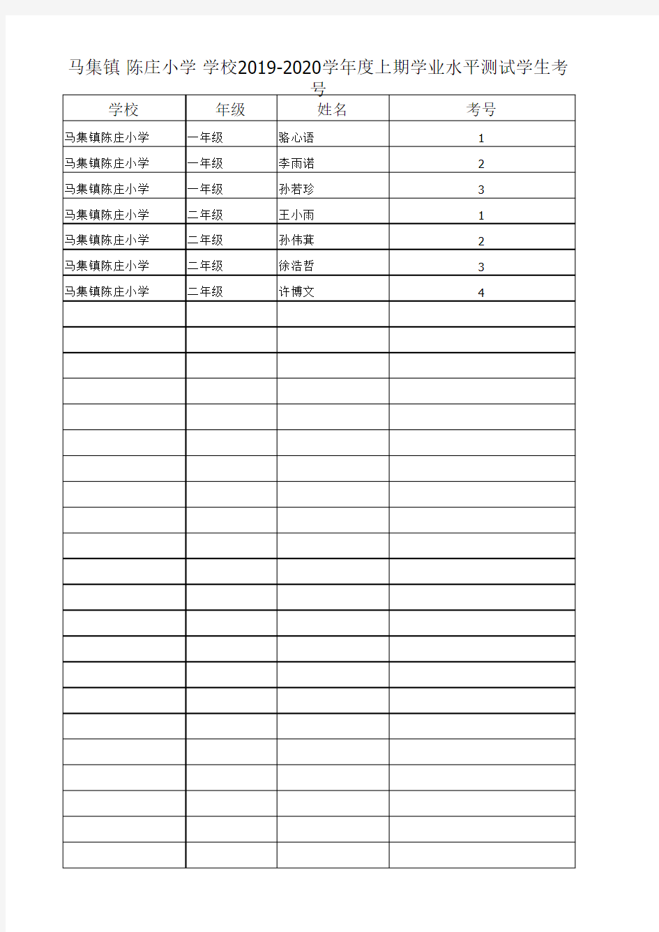 陈庄小学 2019-2020上期学生考号(1)