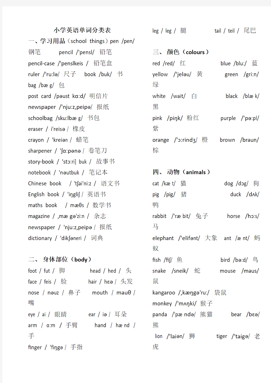 最全小学英语单词分类大全合集