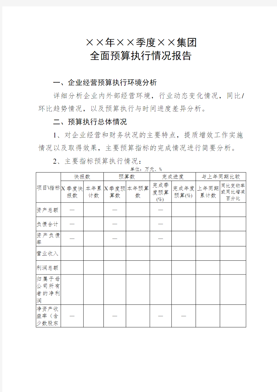 全面预算季度执行分析报告模板