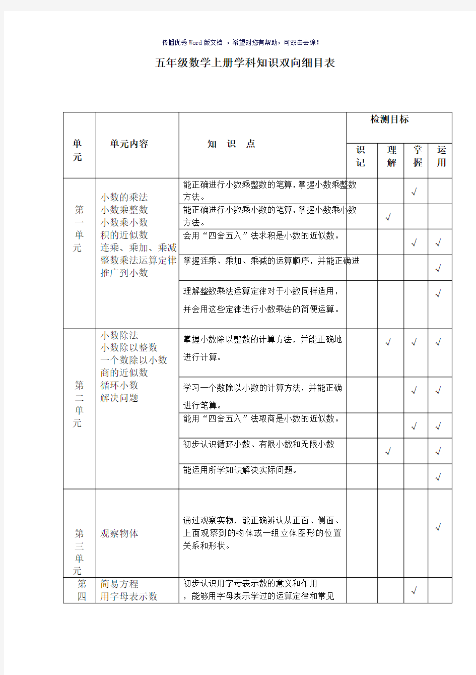 五年级数学上册双向细目表