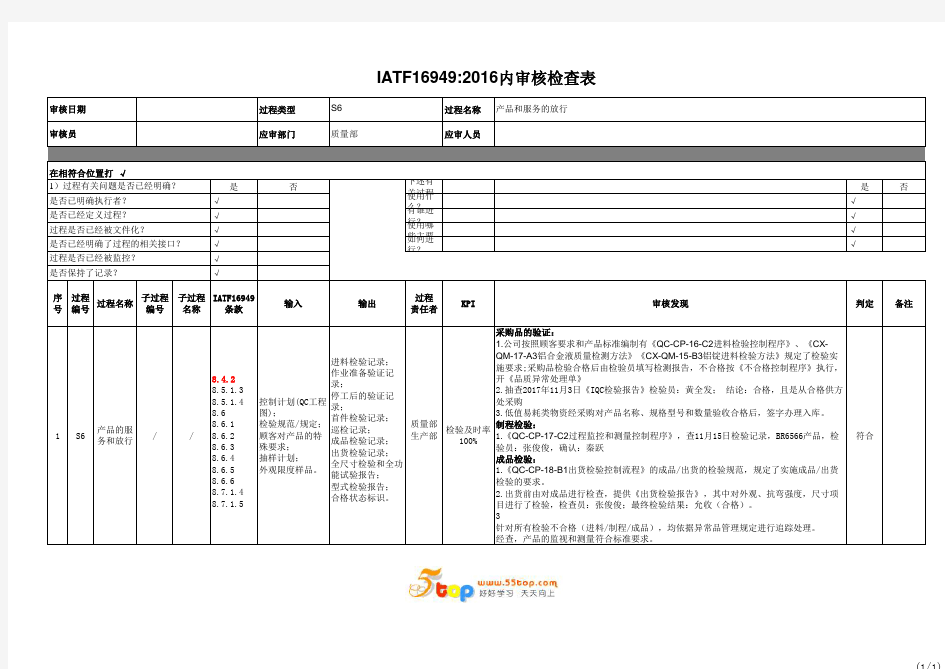 IATF16949产品和服务放行过程审核检查表