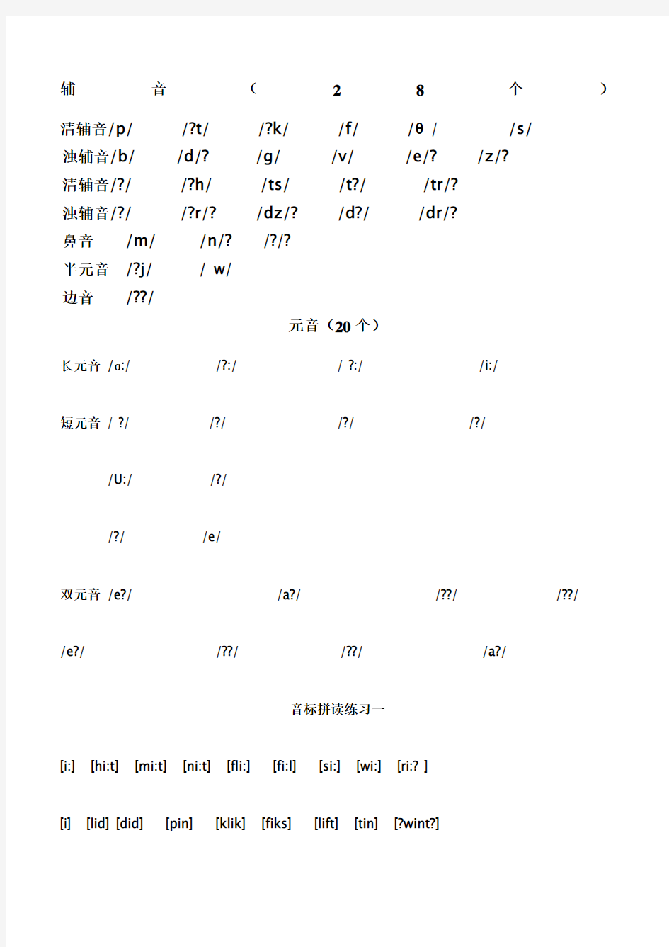 英语国际音标表及常见的字母组合发音