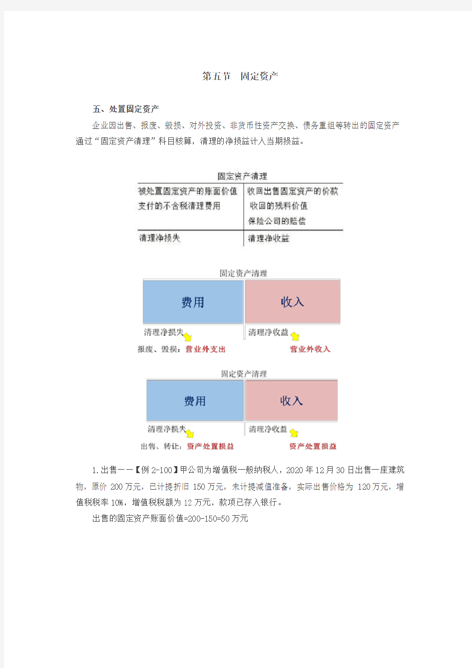 2019年初级会计实务培训考点摘要 (25)