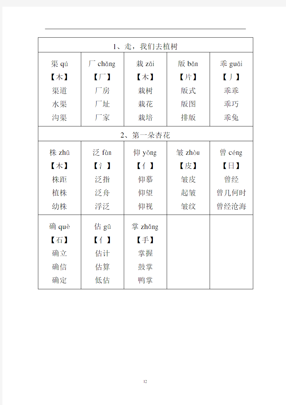 四年级下册生字组词汇总