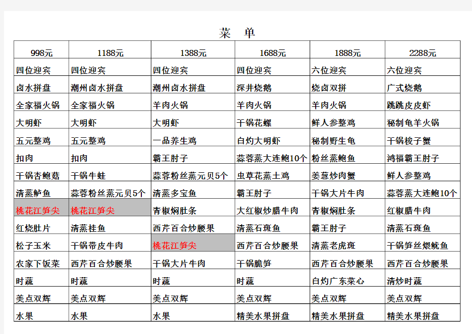 2018菜单明细表