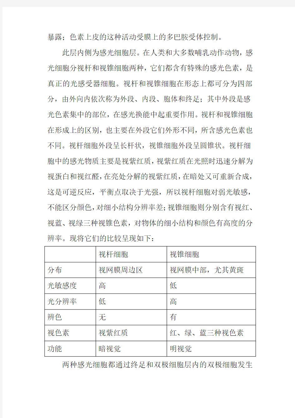 【2018年整理】关于视觉器官的基本结构和视觉传导通路似的实验