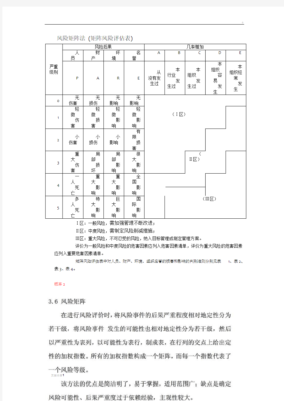 风险矩阵法(详细)