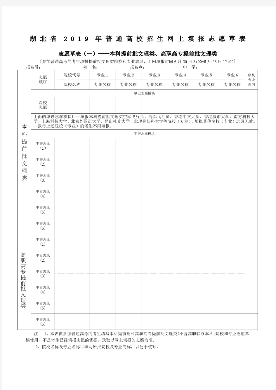 高考志愿填报草表