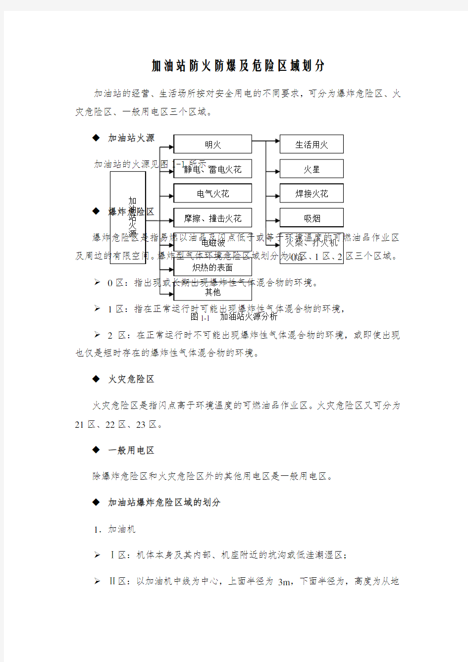 加油站防火防爆及危险区域划分