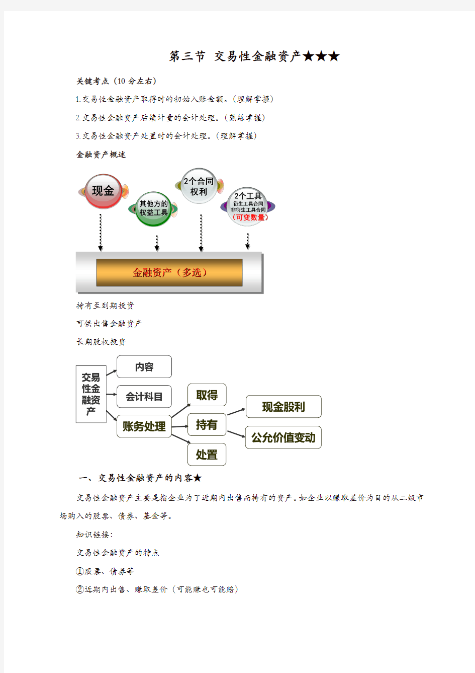 【推荐】2019初级会计实务第一轮资产第五讲：交易性金融资产(一)