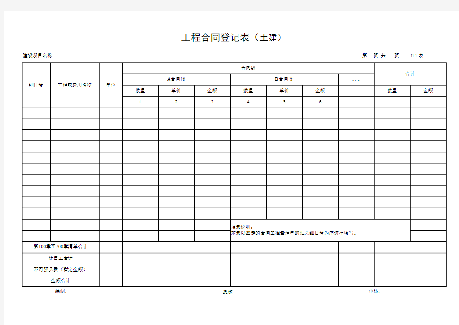 公路工程决算表