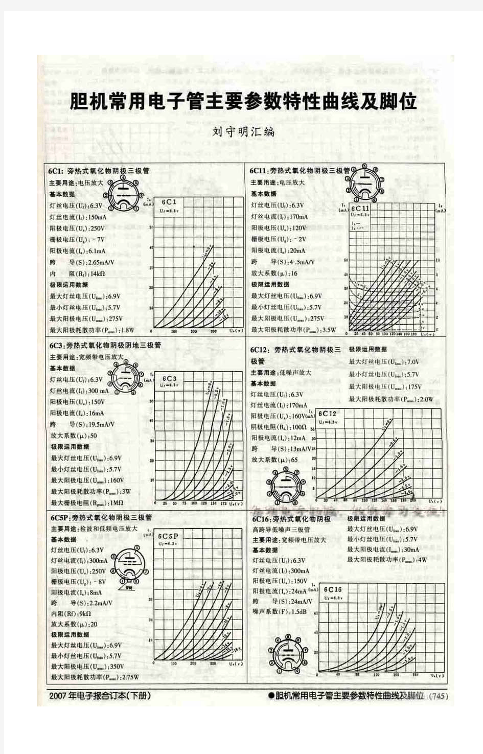 常用电子管参数及脚位