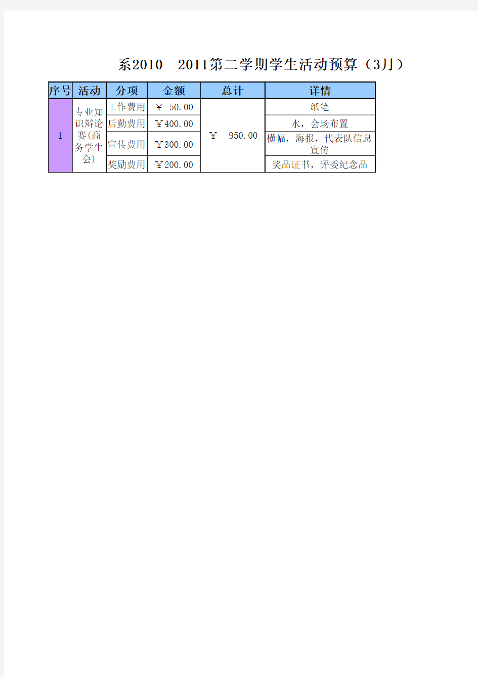 学生活动经费预算