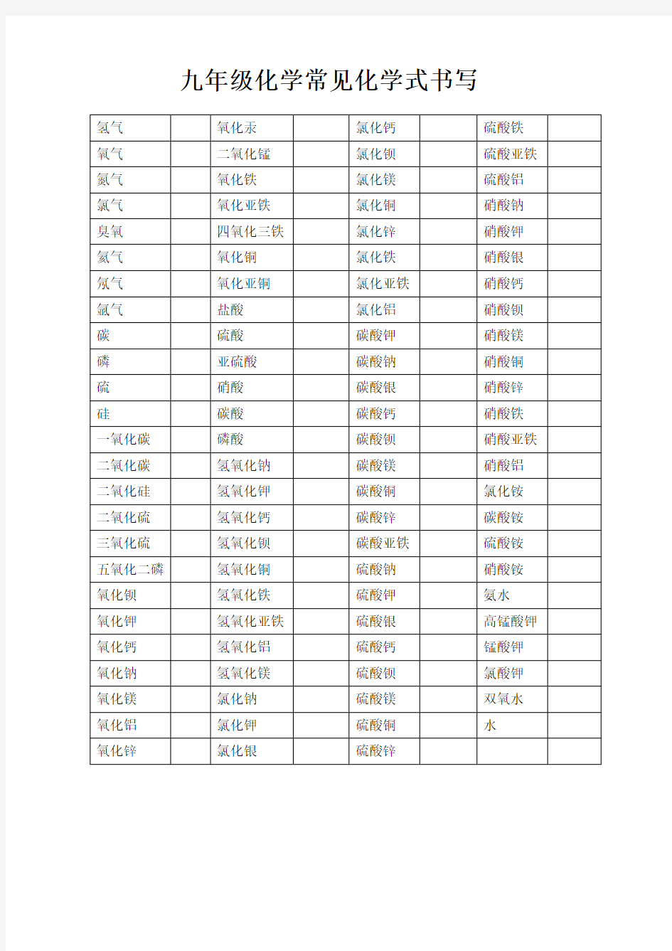 九年级常见化学式书写练习