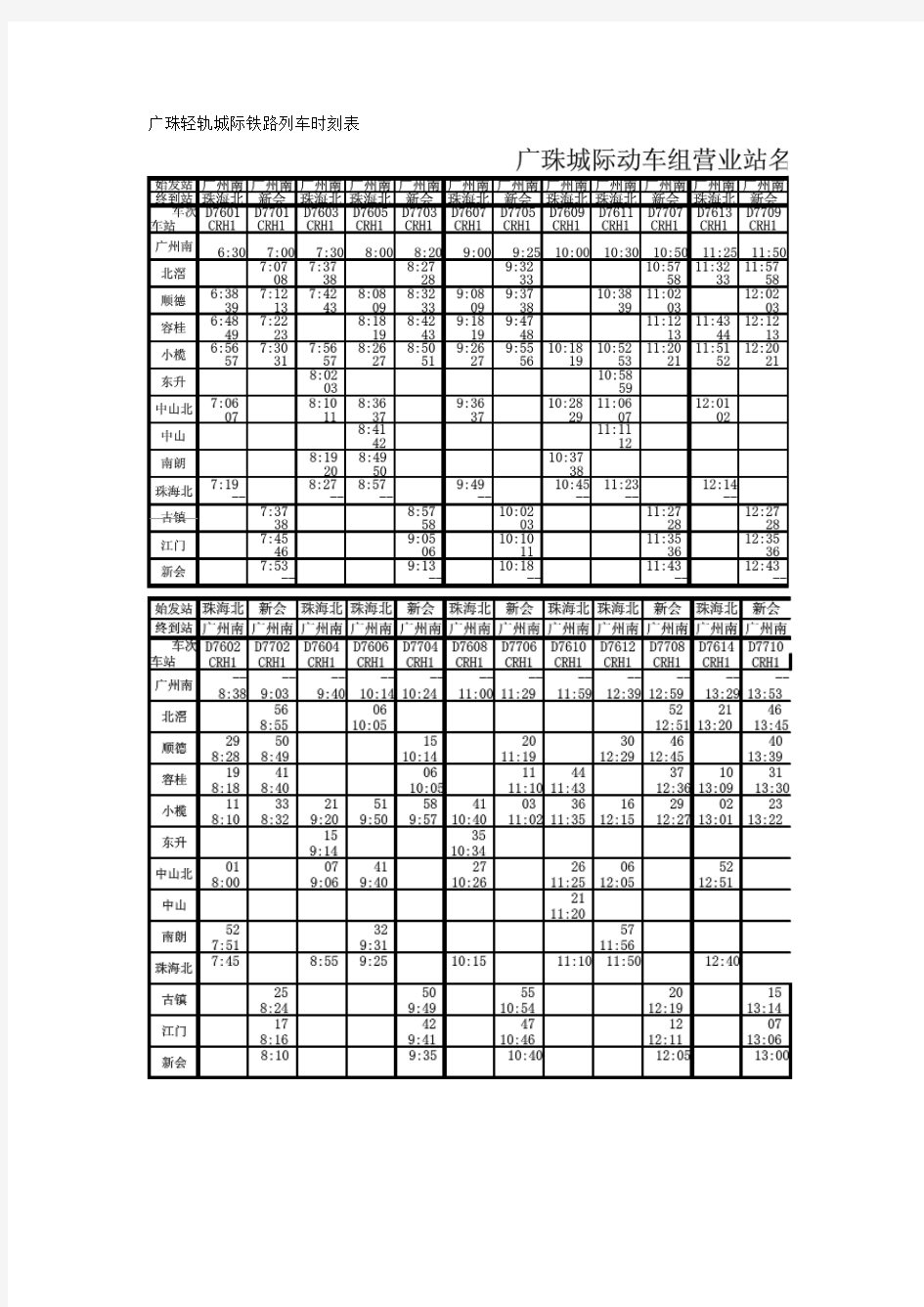 广珠轻轨城际铁路列车时刻表