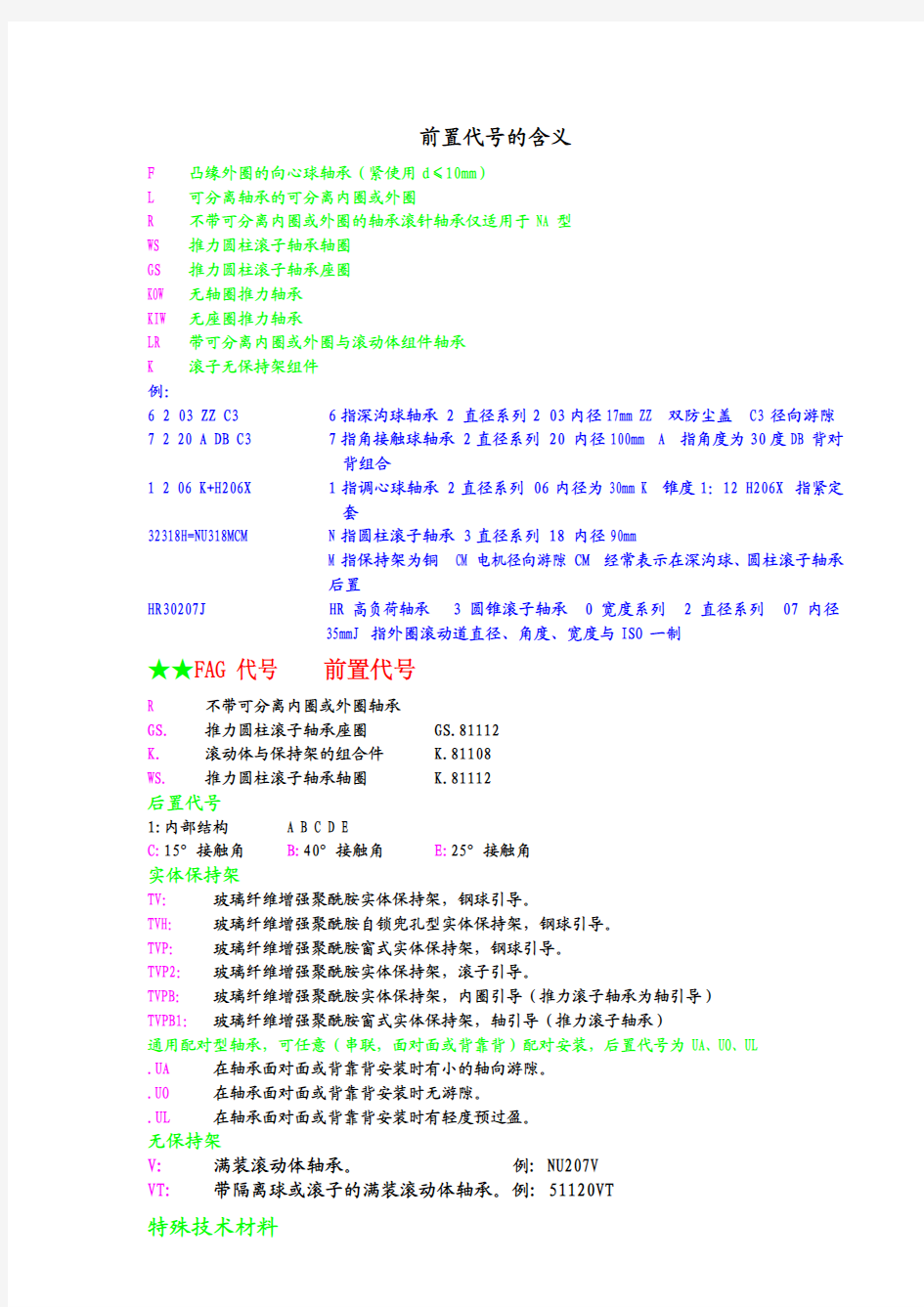 FAG轴承命名代码