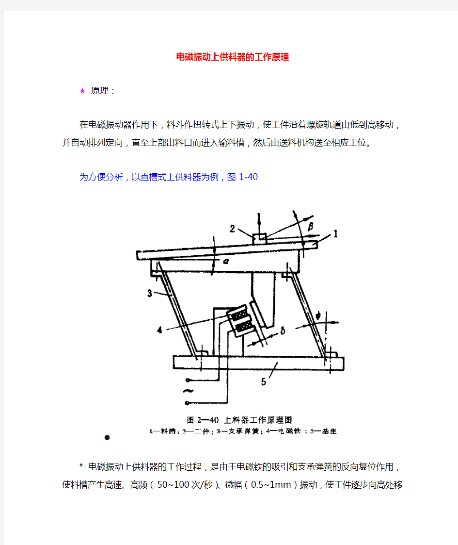 电磁振动供料器的工作原理及受力分析