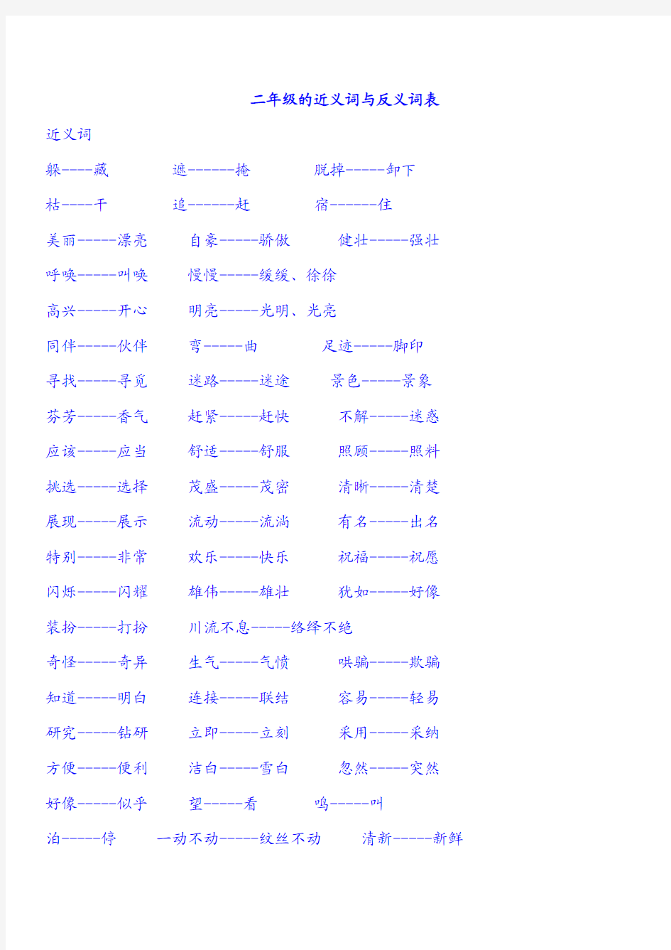 二年级语文近义和反义词、成语