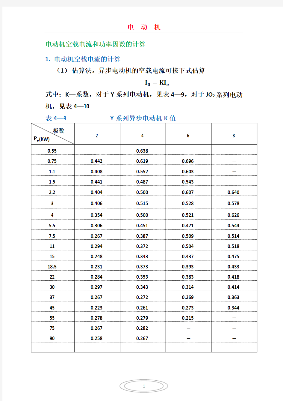 电动机空载电流和功率因数的计算