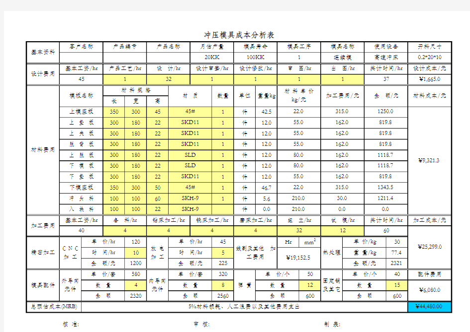 冲压模具成本分析表(模板)