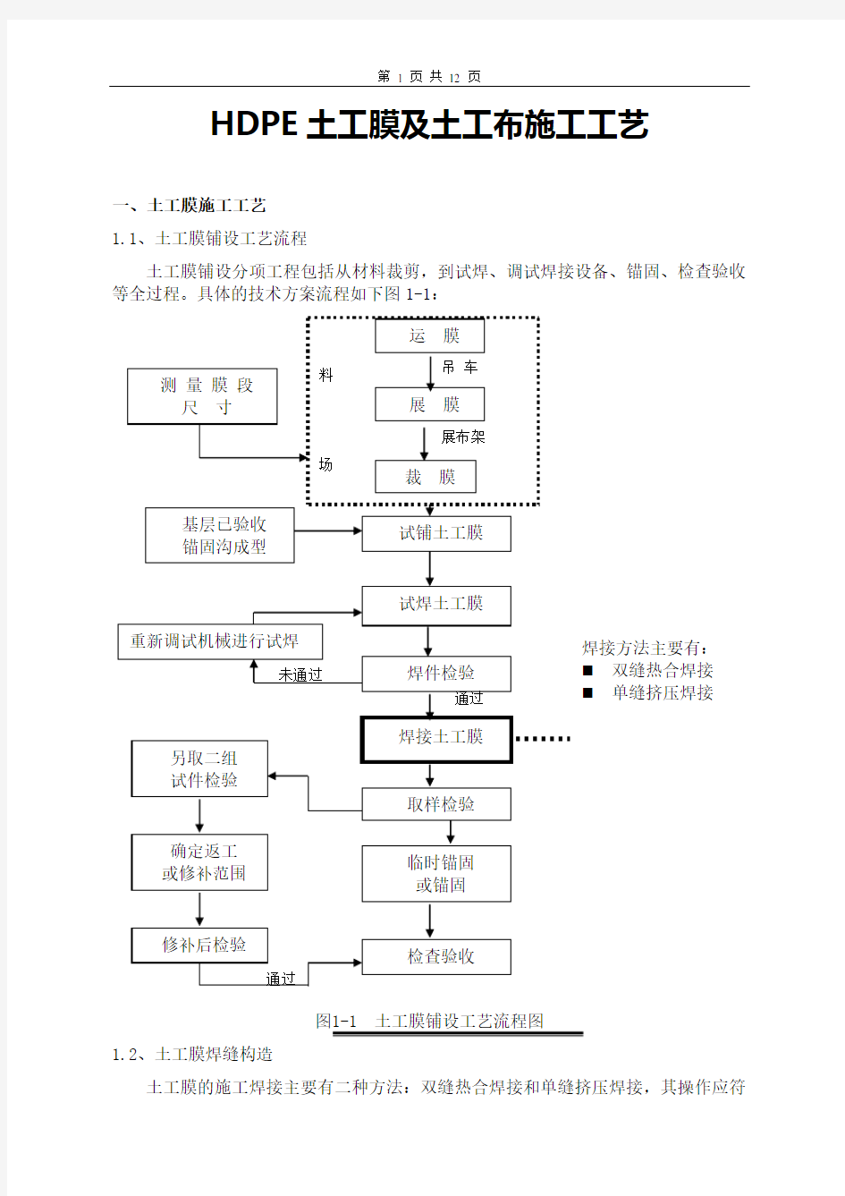 土工膜及土工布施工工艺