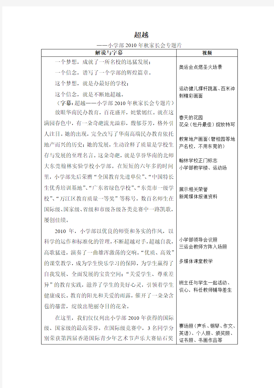 东莞北师大翰林实验学校小学部2010年秋家长会专题片解说词