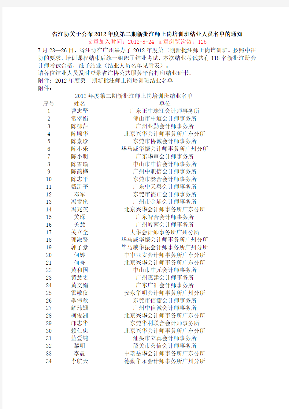 省注协关于公布2012年度第二期新批注师上岗培训班结业人员名单的通知