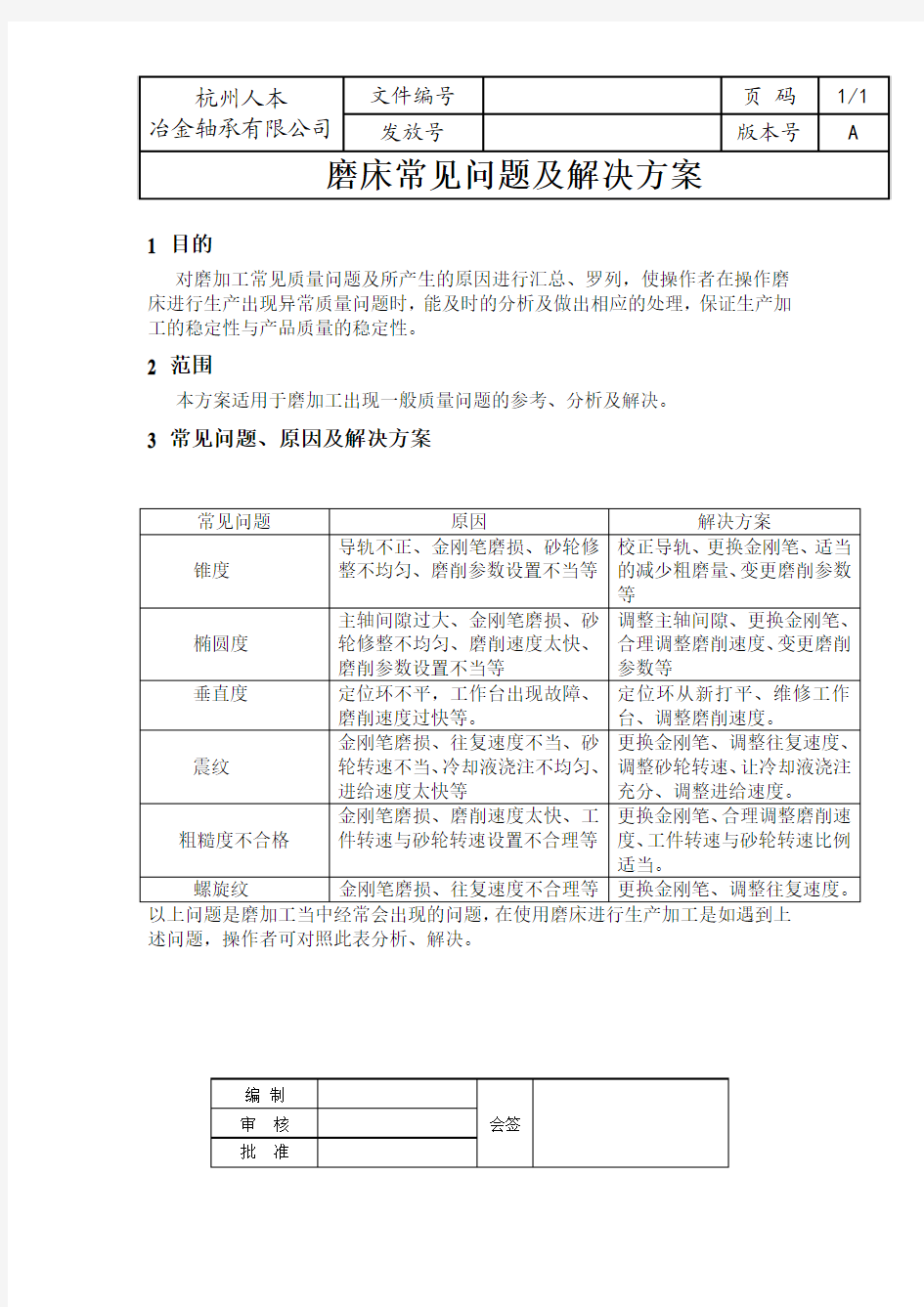 磨床常见问题及解决方案