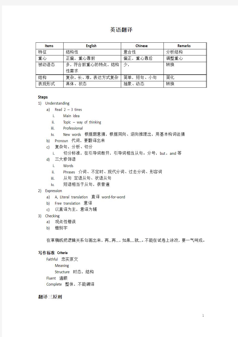 张老师英语翻译笔记..