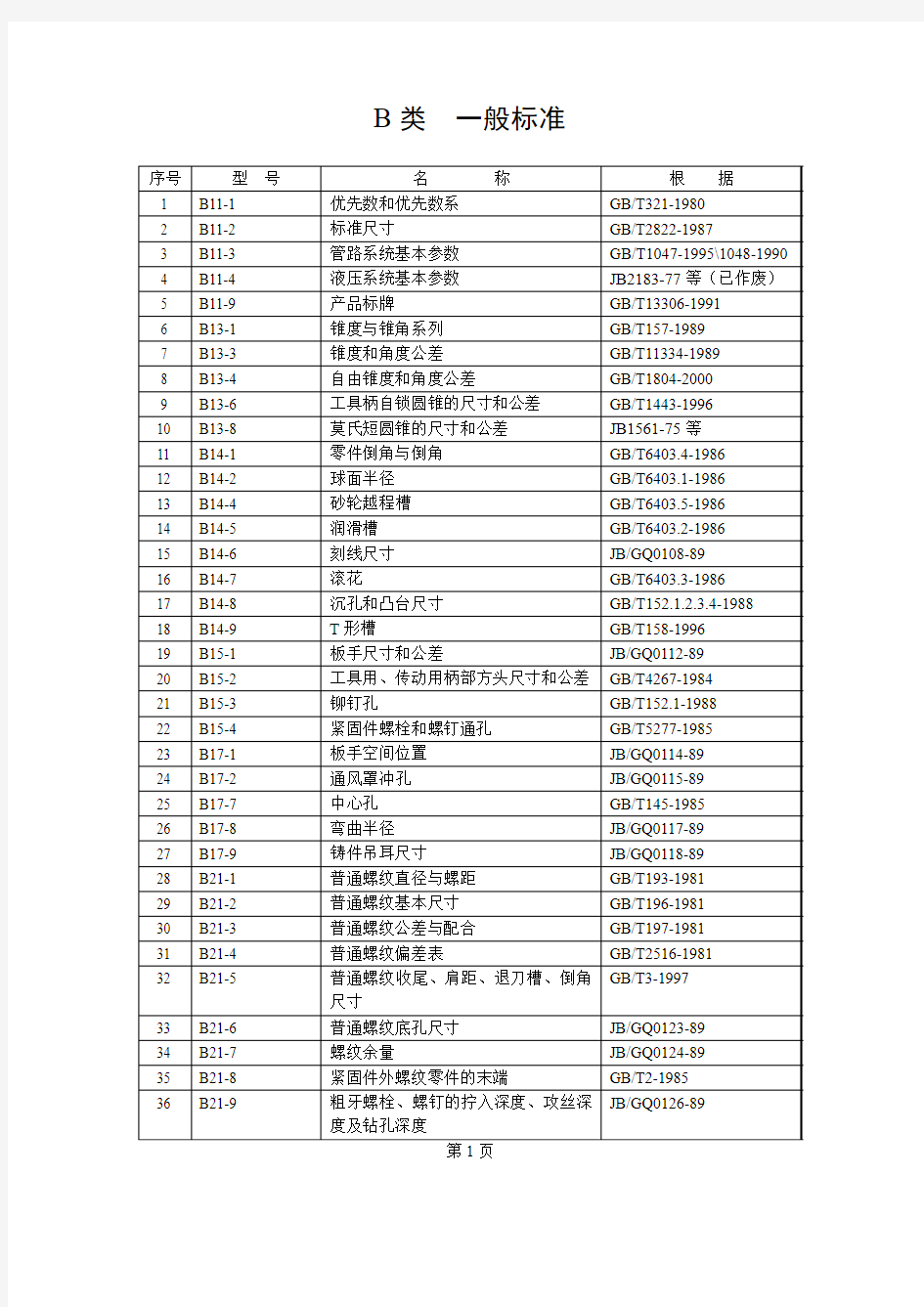 十二大类标准对照 B类 一般标准