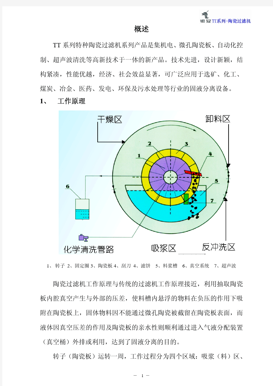 TT系列陶瓷过滤机说明书2015年