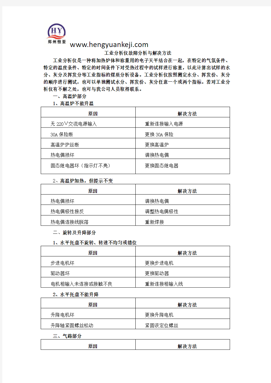 工业分析仪故障分析及解决方法