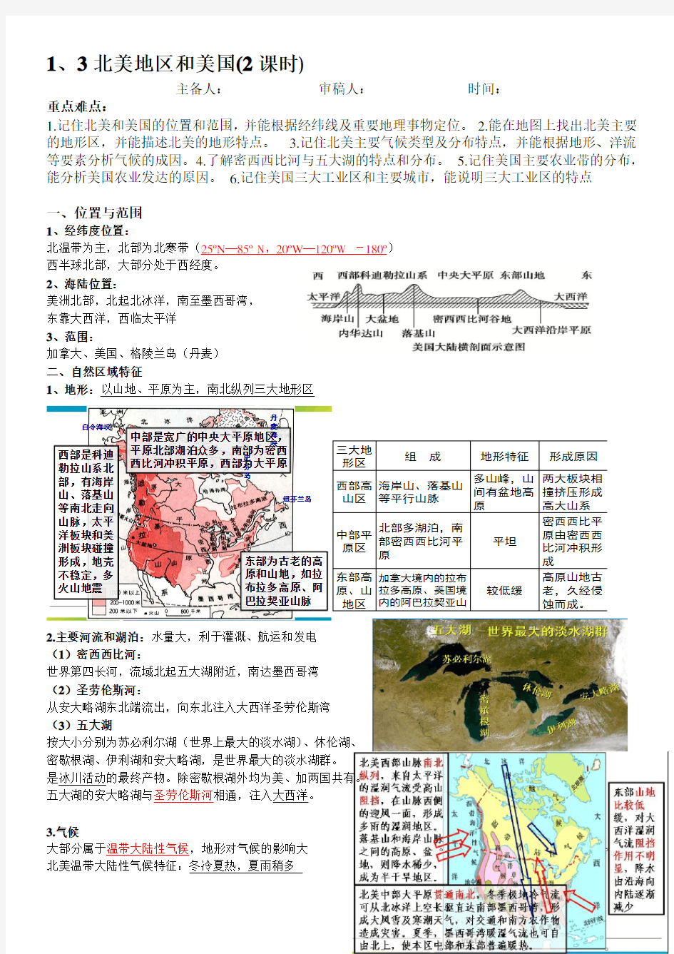 区域地理北美地区和美国_知识总结