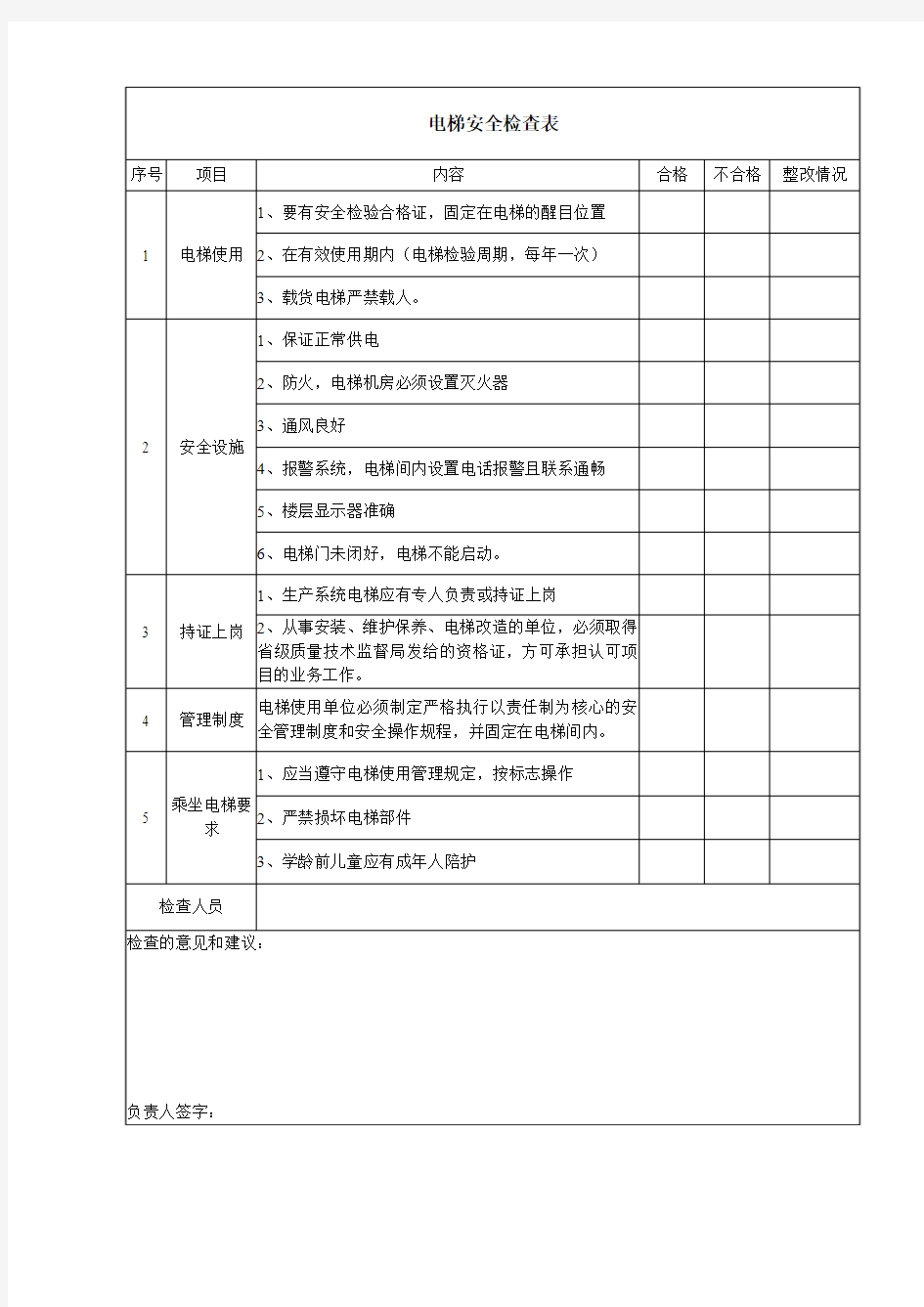 电梯安全检查表(每月一次)