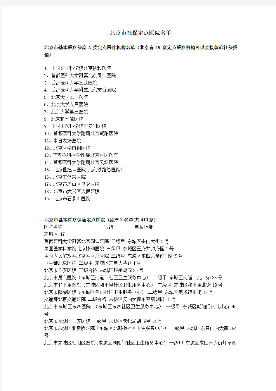 北京市社保定点医院名单