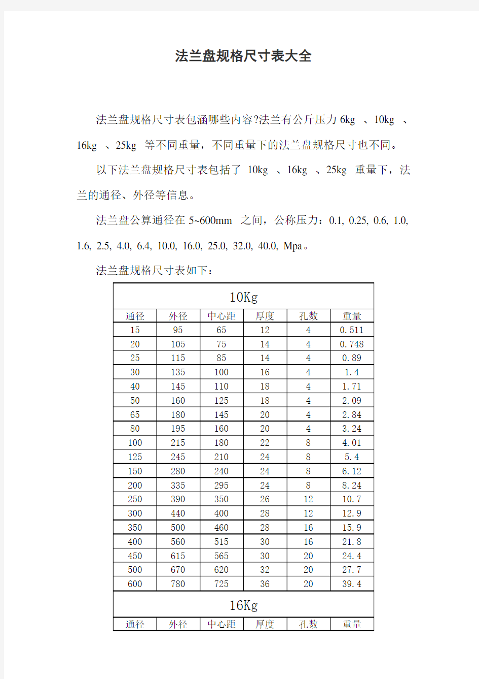 法兰盘规格尺寸表大全