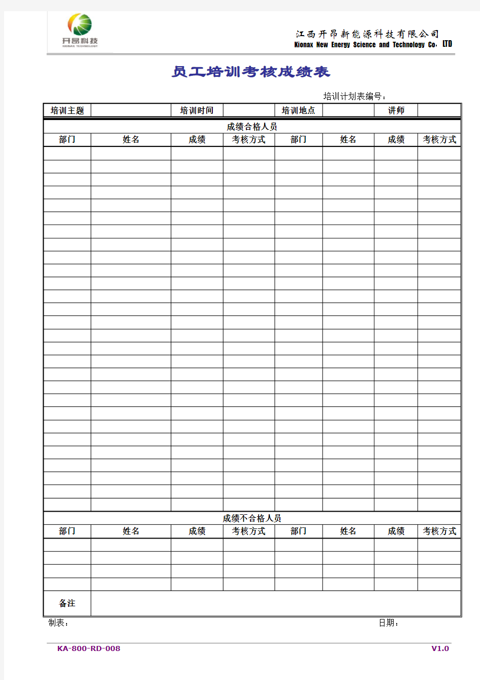 员工培训考核成绩表