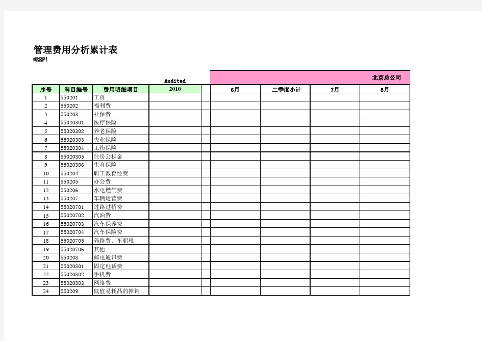 合并报表底表及公式链接