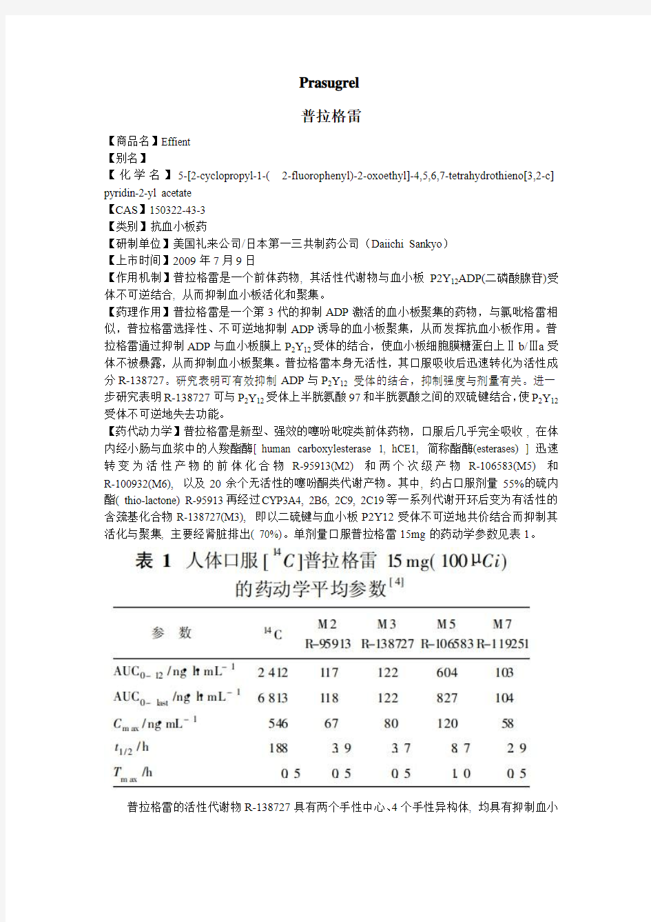 19 prasugrel 普拉格雷