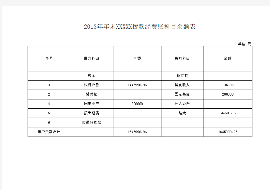 行政事业单位会计科目对账单