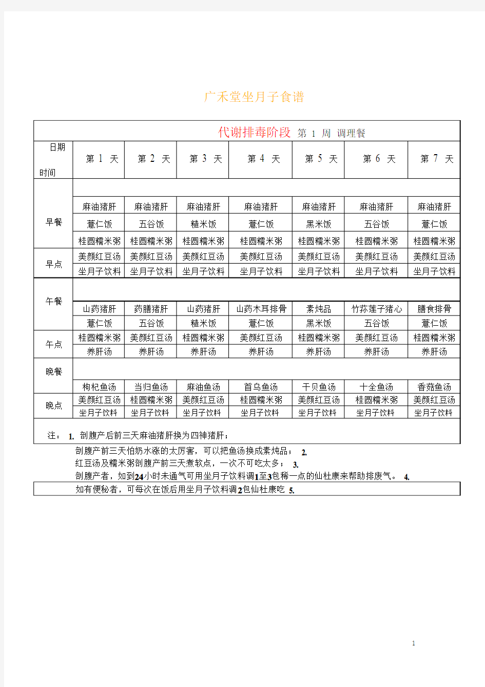 月子餐食谱餐单及详细做法