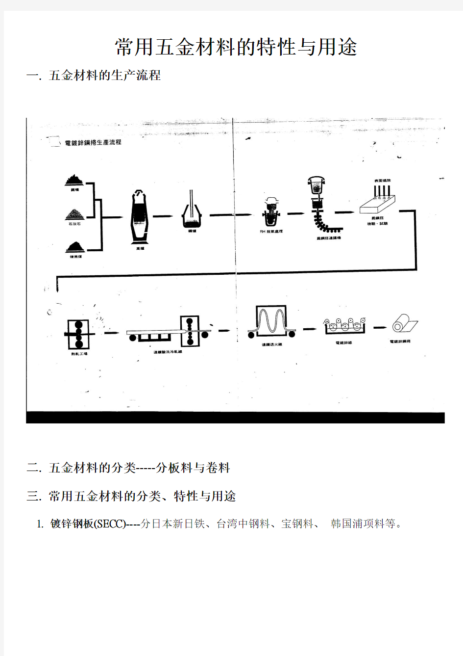 1.常用五金材料的特性与用途