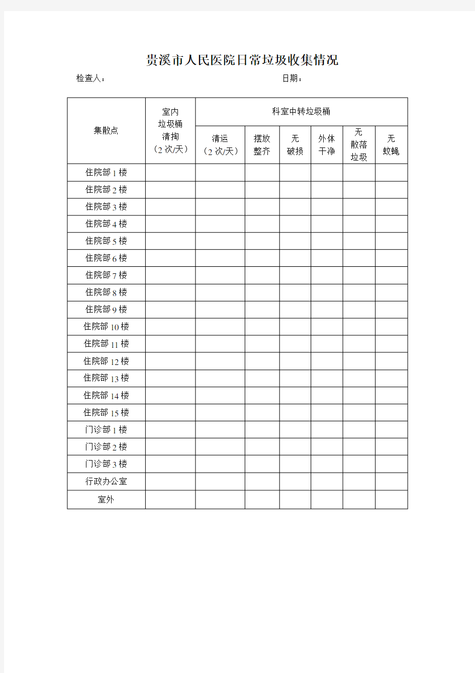 日常垃圾收集清运情况