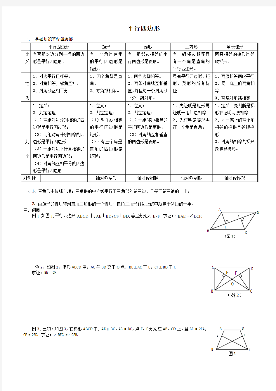 平行四边形知识点与经典例题 2